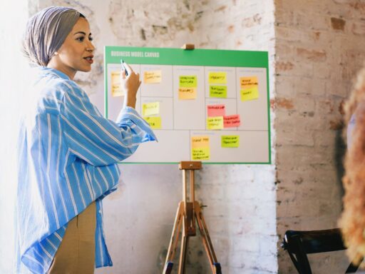 Esquema del Modelo Canvas destacando los elementos clave para la planificación y gestión estratégica de negocios.