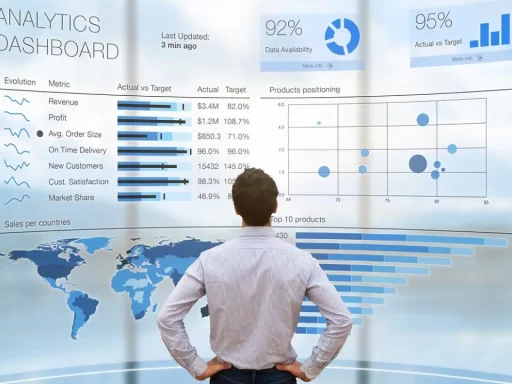 Que es el Business Intelligence